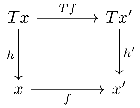 eilenberg_morphism.png