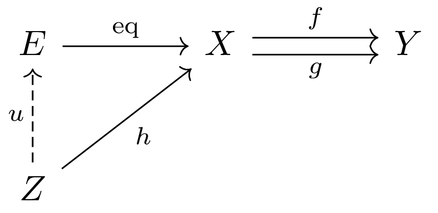 equaliser.png