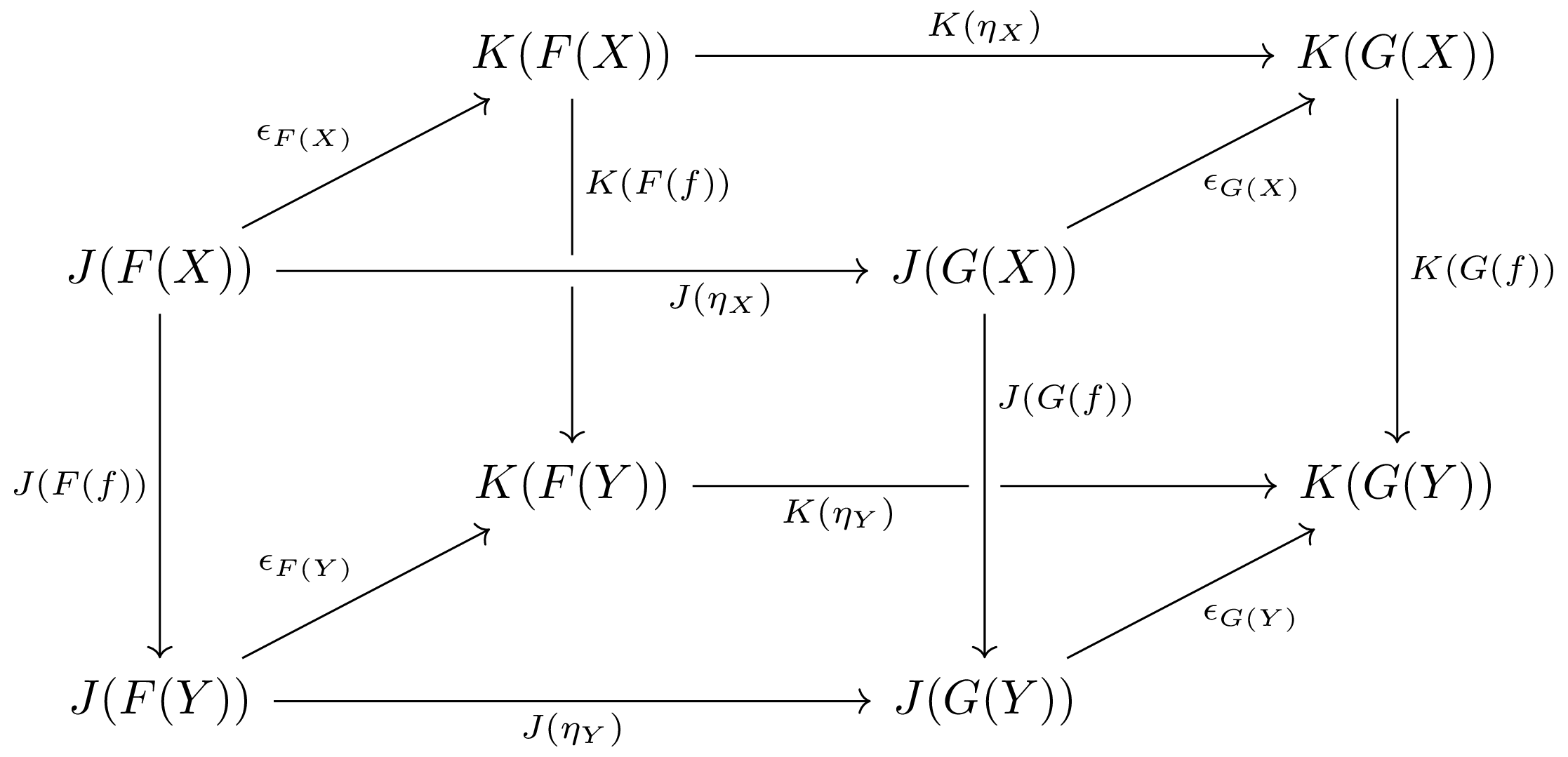 functor_composition.png