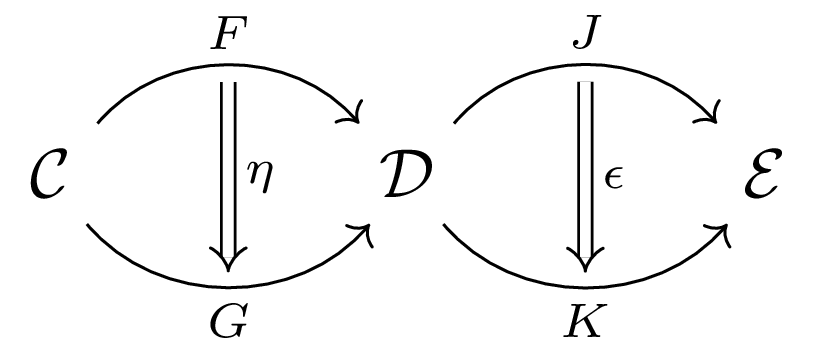 horizontal_composition.png