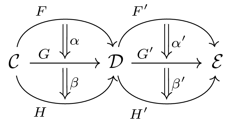 interchange_law.png