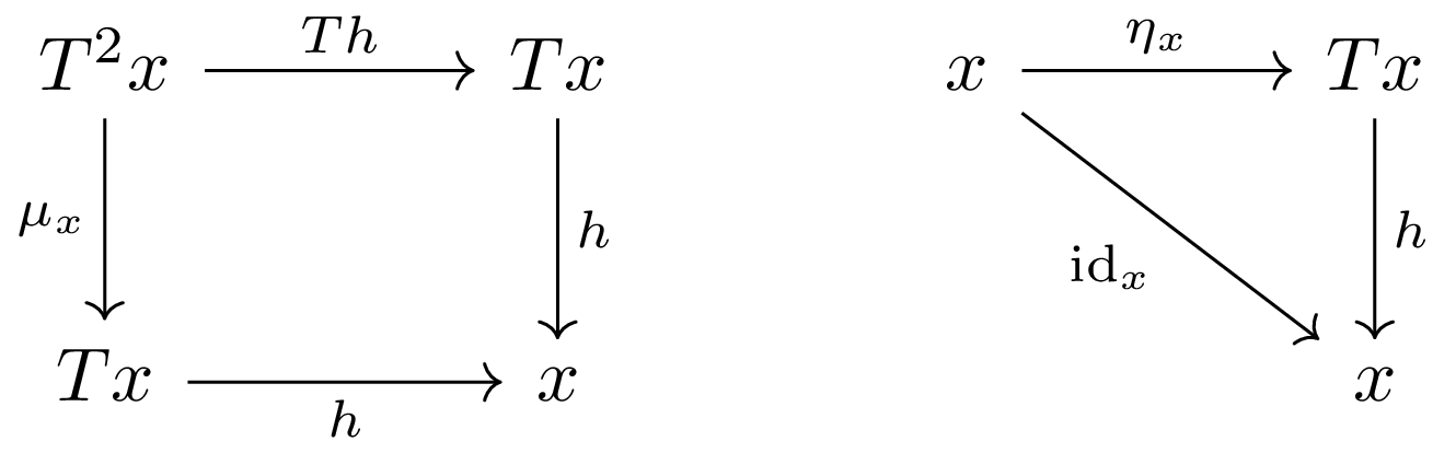 structure_map.png