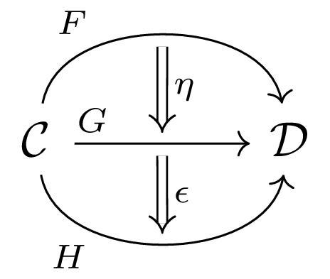vertical_composition.png